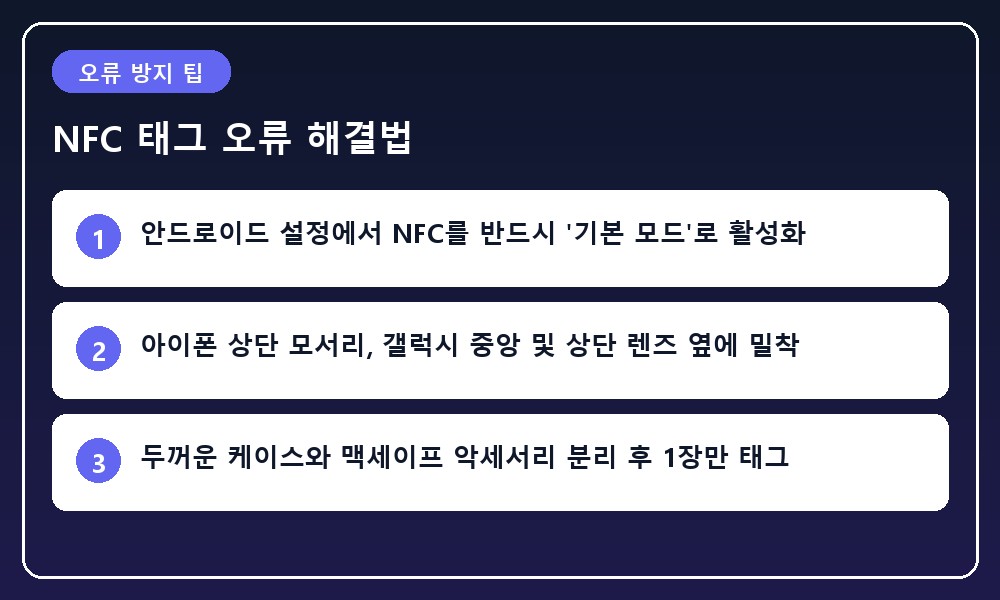 스마트폰 뒷면 상단과 중앙의 NFC 안테나 위치에 맞춰 두꺼운 케이스를 벗기고 IC 카드를 밀착하는 가이드 일러스트
