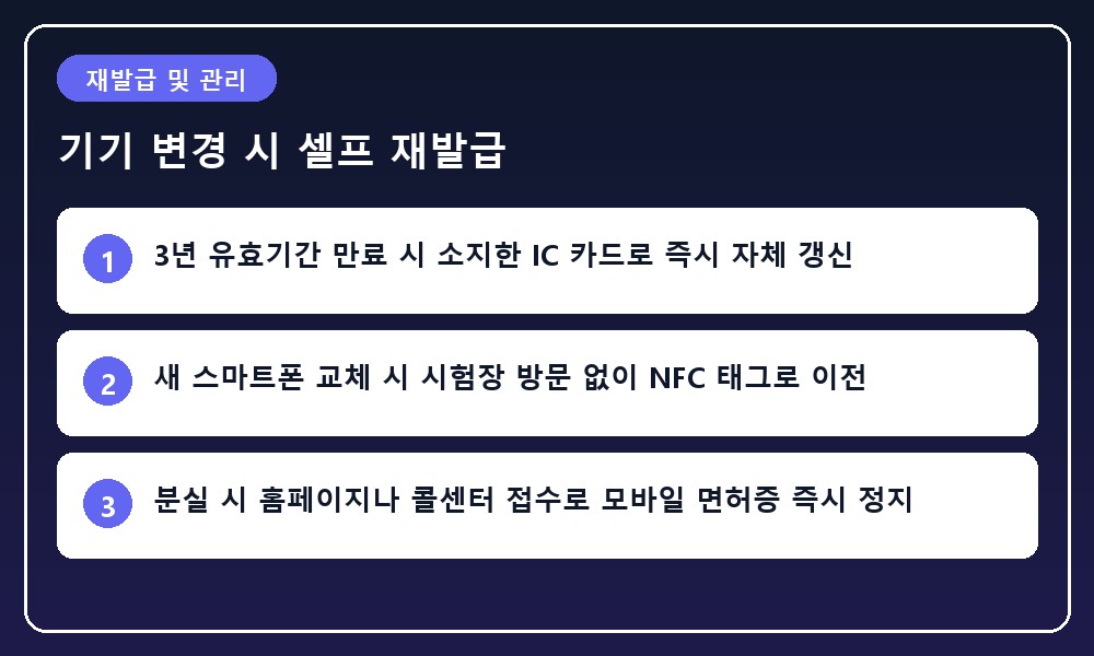 스마트폰 기기 변경 후 기존에 보유한 IC 운전면허증 카드를 새 단말기에 태그하여 즉시 신분증을 재발급받는 모습