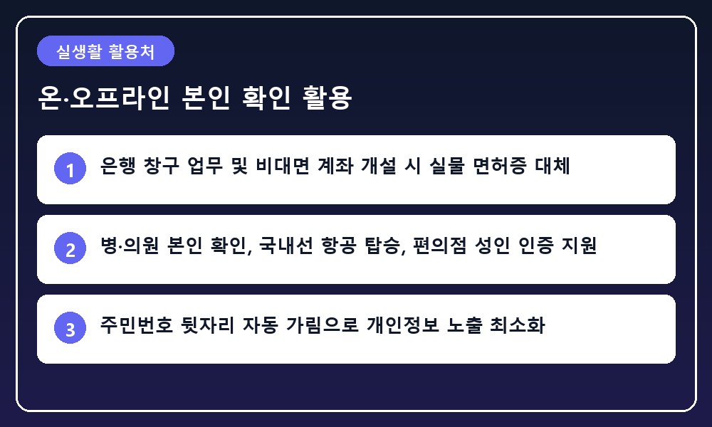 은행 창구와 매장에서 스마트폰 화면의 모바일 운전면허증 QR코드를 스캐너로 인식하여 신원 확인을 완료하는 일러스트