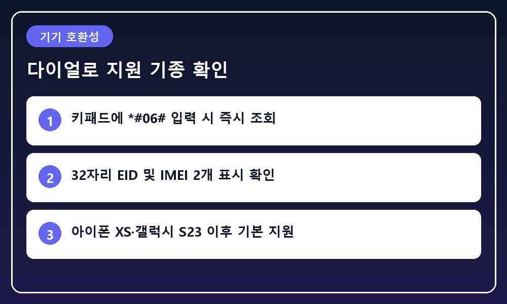 스마트폰 다이얼 화면에서 기기 고유 식별 번호와 바코드가 생성되어 단말기 호환성을 점검하는 모습