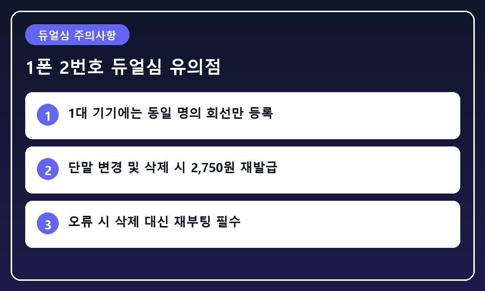 단일 스마트폰에서 두 개의 셀룰러 안테나 신호가 나란히 켜져 개인용과 업무용 번호가 분리된 설정 화면